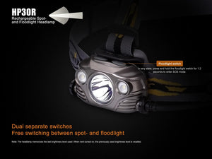 LED-Stirnlampe Fenix HP30R mit 1750 Lumen, Ansicht 3