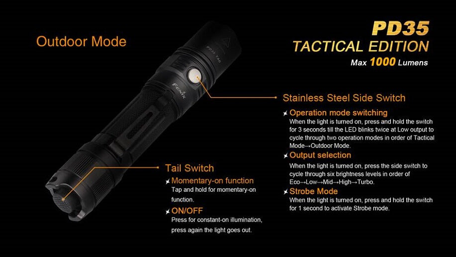 LED-Taschenlampe Fenix PD35 Tactical, Ansicht 4