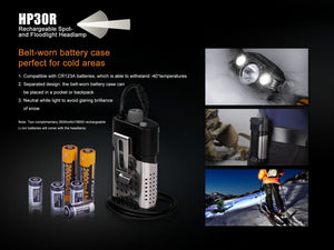 LED-Stirnlampe Fenix HP30R mit 1750 Lumen, Ansicht 5