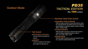 LED-Taschenlampe Fenix PD35 Tactical, Ansicht 4