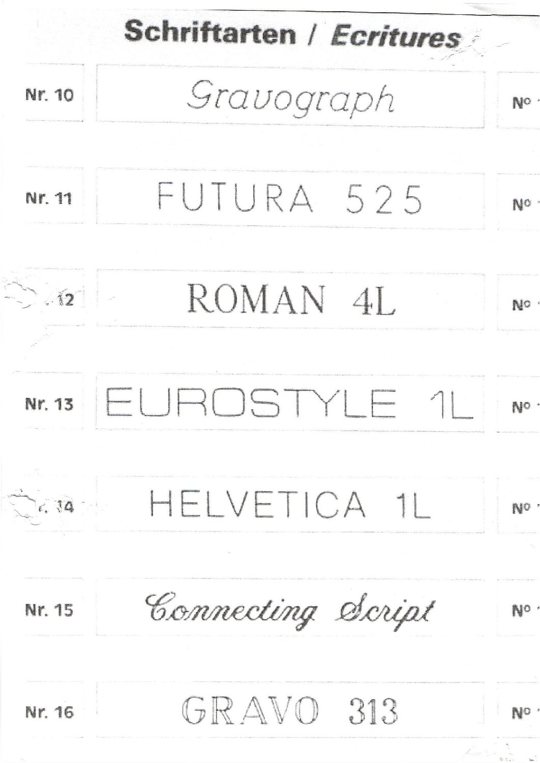 Sur un objet en étain, gravure par lettre